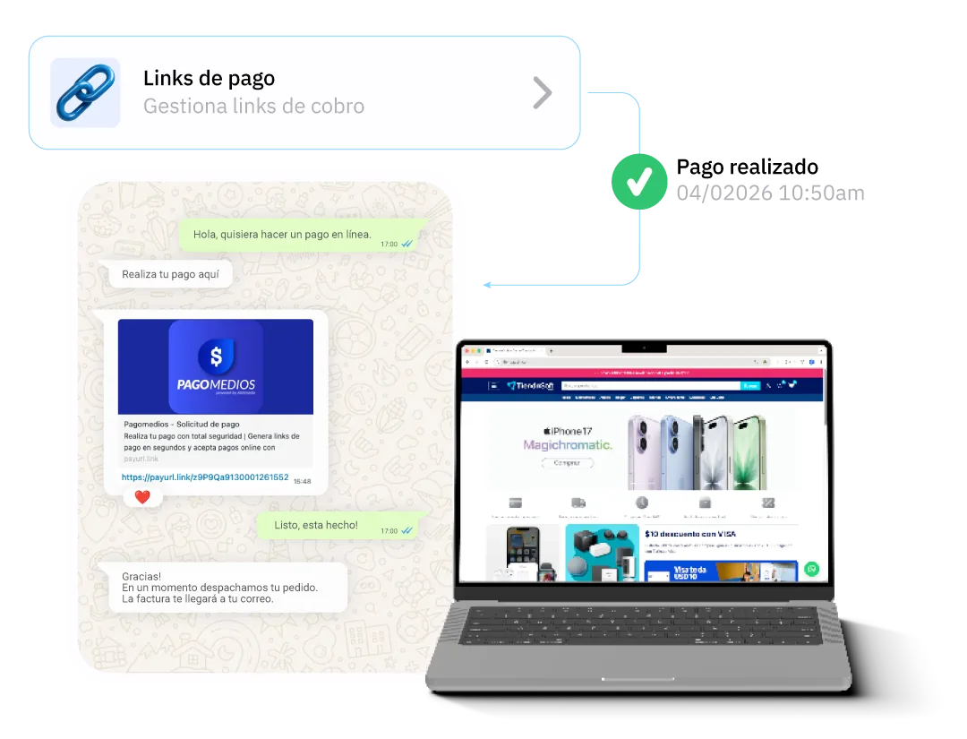 Link de pago de Pagomedios compartido por WhatsApp y la compra completada en la tienda en línea